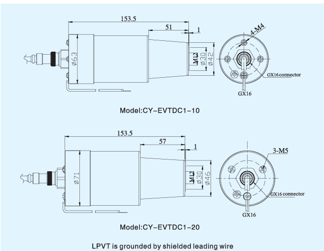 Parte traseira elétrica do sensor do transformador da tensão/LPVT - tipo de Piug